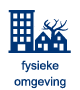fysieke_omgeving